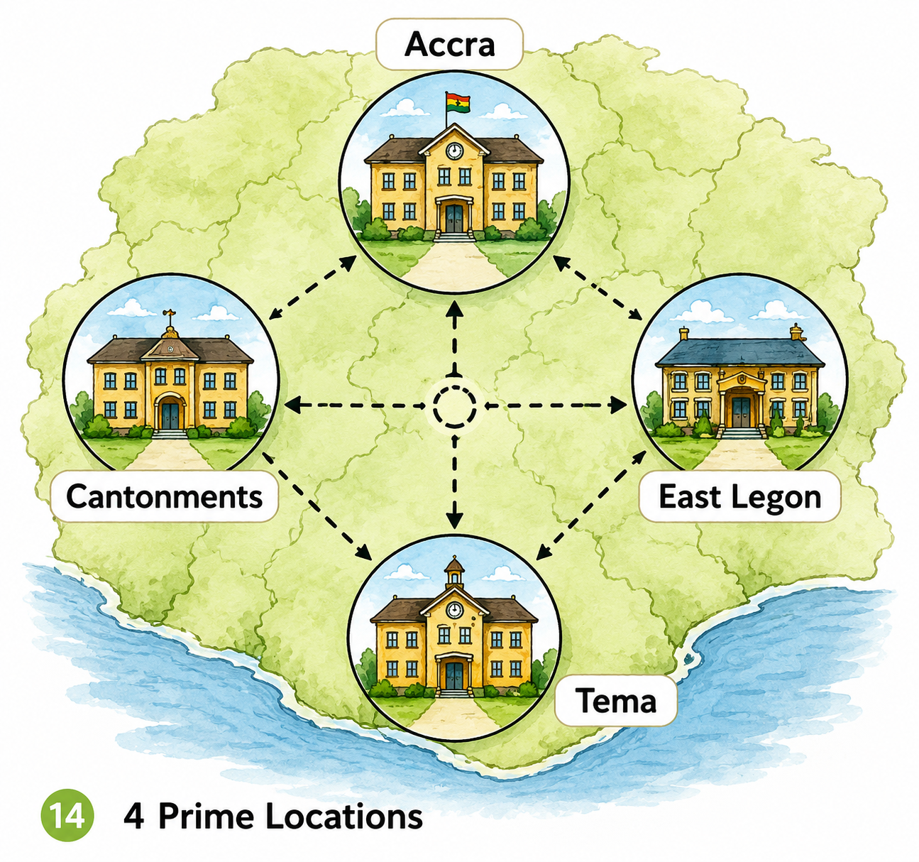 4 prime locations