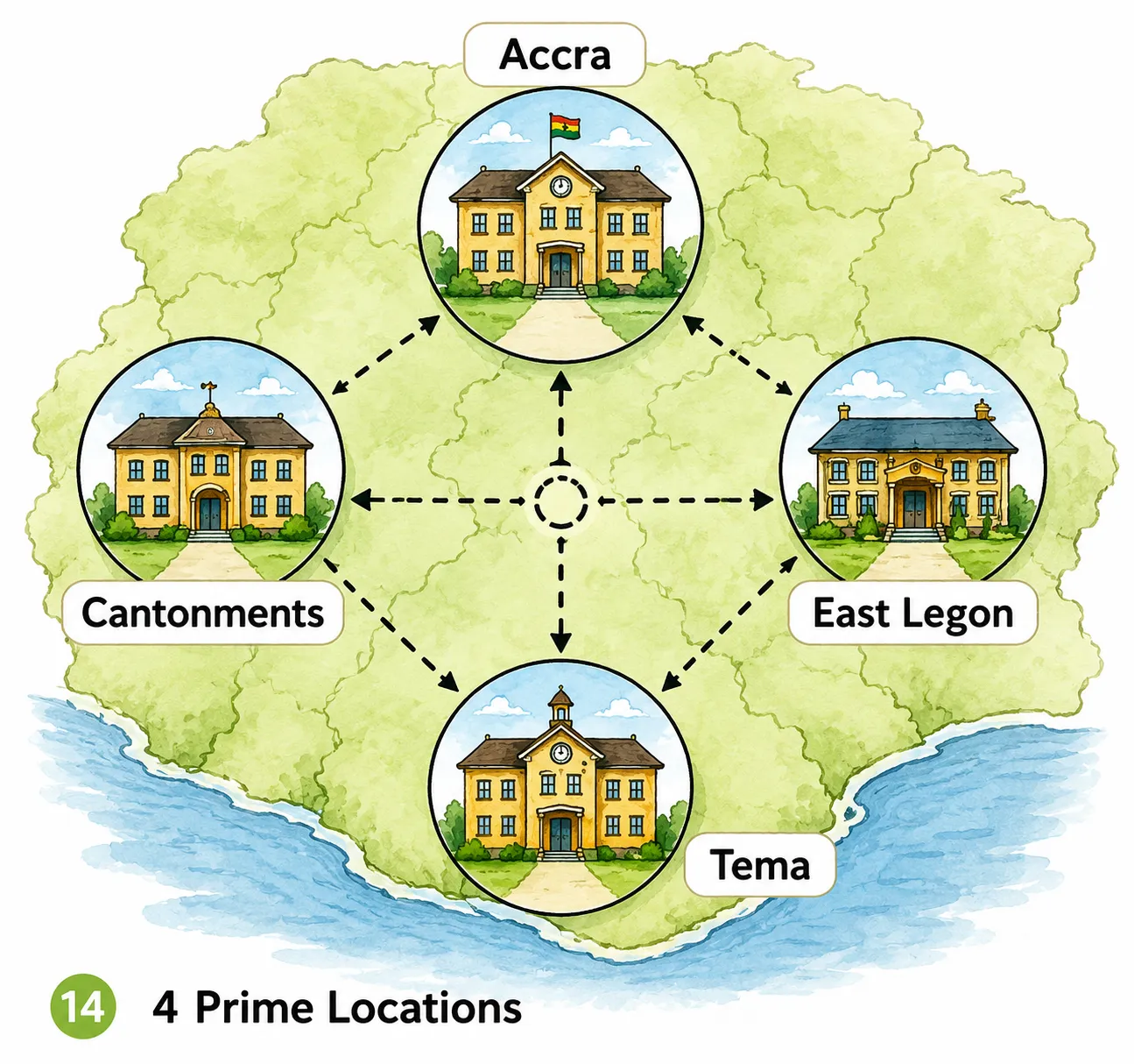 4 prime locations
